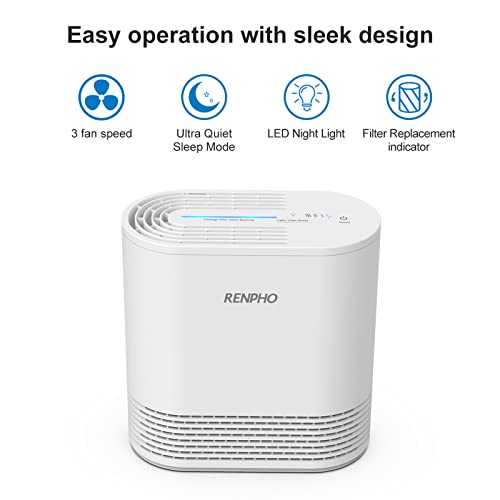 RENPHO Air Purifier for Home Bedroom Allergies and Pets Hair, H13 True HEPA Filter, Eliminate Odors Smoke Pollen Dust with 3-Stage Filtration System, Ozone Free, Desktop, Table Top | The Storepaperoomates Retail Market - Fast Affordable Shopping