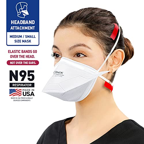 AccuMed BNX N95 Mask NIOSH Certified MADE IN USA Duckbill Style Particulate Respirator Protective Face Mask (20-Pack, Approval Number TC-84A-9308 / Model A96-2) White | The Storepaperoomates Retail Market - Fast Affordable Shopping