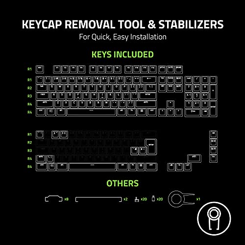 Razer Phantom Keycap Upgrade Set: Unique Stealth Design – Translucent Sides – Bottom-Lasered Legends – Keycap Removal Tools & Stablizers – Universal Compatiability – Black | The Storepaperoomates Retail Market - Fast Affordable Shopping