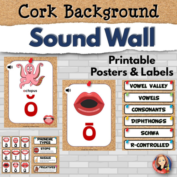 Sound Wall Posters with Mouth Pictures