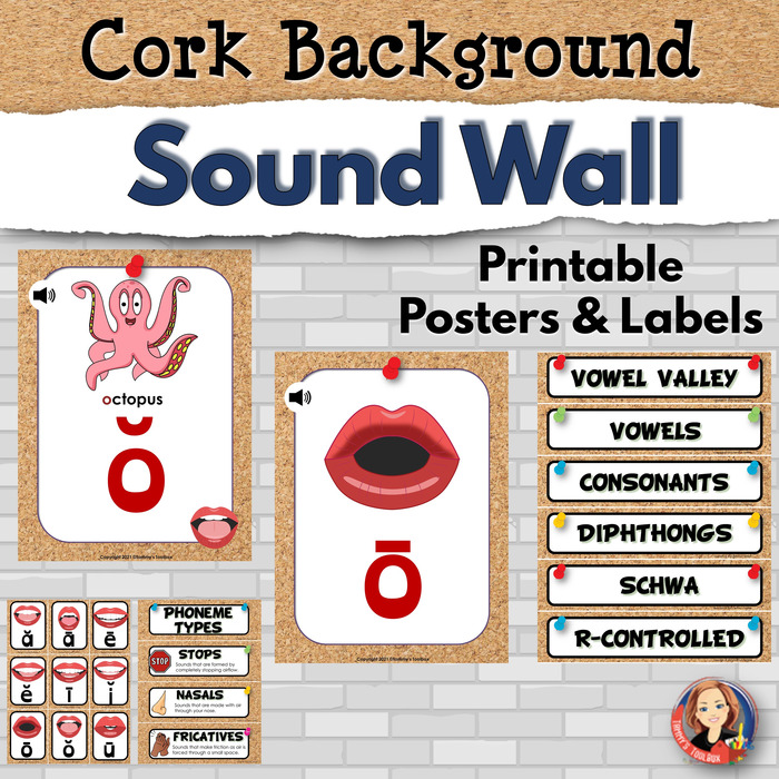 Sound Wall Posters with Mouth Pictures | The Storepaperoomates Retail Market - Fast Affordable Shopping