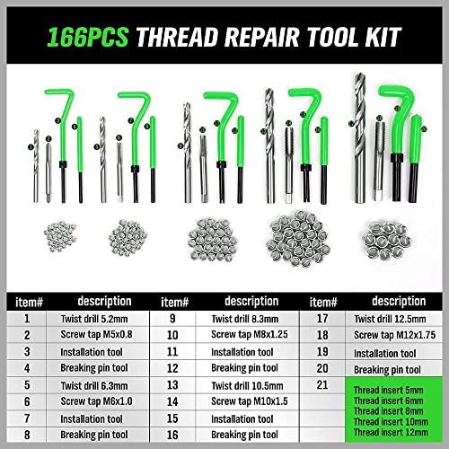 SWANLAKE 166PCS Thread Repair Tool Kit,HSS Drill Helicoil Repair Kit Metric M5 M6 M8 M10 M12 | The Storepaperoomates Retail Market - Fast Affordable Shopping