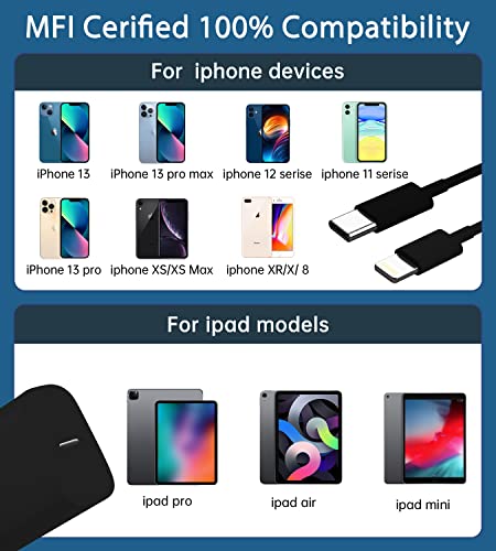 iPhone 12 13 Pro Max Charger[MFi Certified]20W iPhone Fast Charger with 6.6FT Type C to Lightning Cable,USB C Fast Charging Block Compatible With iPhone13/13 Pro/12/12 Pro/ Mini/11 Pro Max,ipad,2 Pack | The Storepaperoomates Retail Market - Fast Affordable Shopping