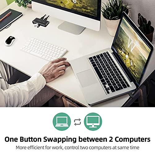 USB Switch Selector 4 Port 2 Computers Peripheral Switcher Adapter Hub for PC Printer Scanner Mouse Keyboard with One Button Switch and 2 Pack USB 3.0 Cable | The Storepaperoomates Retail Market - Fast Affordable Shopping