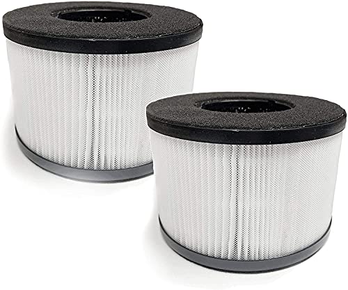 Nispira 3-in-1 True HEPA Filter Replacement Compatible with Himox Air Purifier AP01 H01. 2 Packs