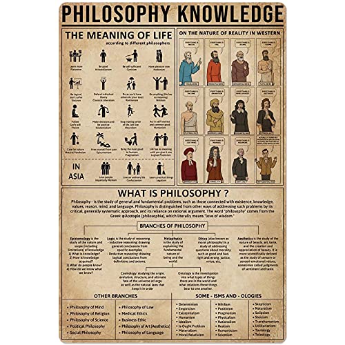 JIUFOTK Philosophy Knowledge Metal Sign Education Metal Poster Guide Chart Club Decor Bedroom Decor Home Decor Plaque 8×12 Inches