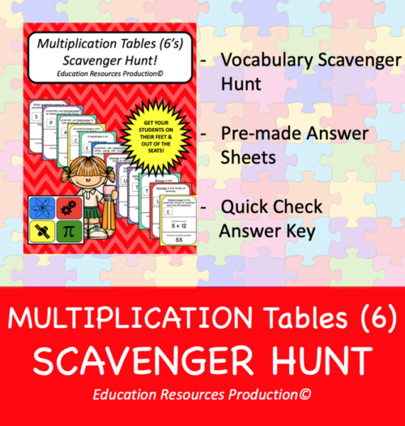 Multiplication of 6’s Scavenger Hunt