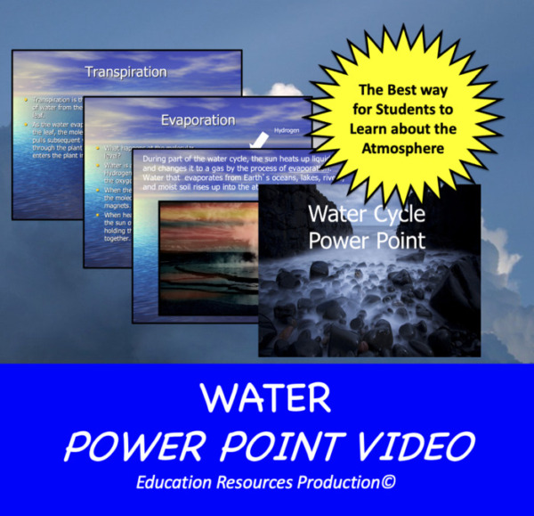 Water Cycle Power Point Presentation