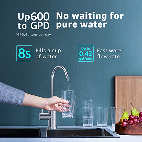 Waterdrop RO Reverse Osmosis Water Filtration System with Remineralization, 600 GPD, Tankless, FCC Listed, 2:1 Pure to Drain, Bundle | The Storepaperoomates Retail Market - Fast Affordable Shopping