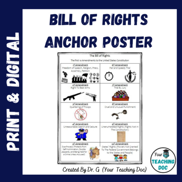 Bill of Rights Anchor Poster
