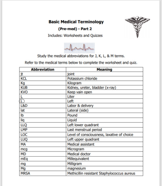 Medical Terminology (Basic): Pre-med-Part 2