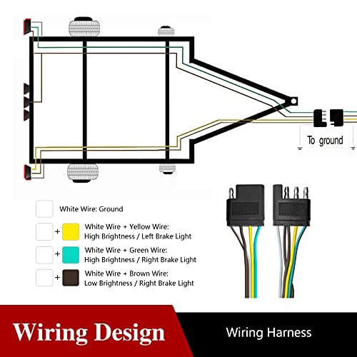 LIMICAR Trailer Wiring Harness Kit, 25ft Trailer Wire, Trailer Wiring Harness with 4 Flat Extension Connector, 4 Pin Flat Wishbond Trailer Wiring for Utility Boat Trailer Light Kit | The Storepaperoomates Retail Market - Fast Affordable Shopping