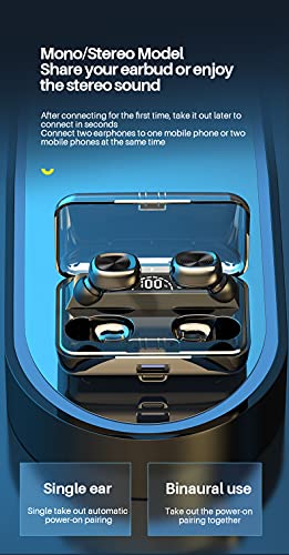 TWS Wireless Earbuds Bluetooth 5.1 Headphones Build in Mic HD Large Display Charging Box IPX7 Waterproof Voice Assistant Automatic Pairing USB Type-C Low Latency for Android iOS Windows Mac (Black) | The Storepaperoomates Retail Market - Fast Affordable Shopping