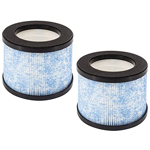 Lhari 2-Pack H13 MA-01CW True HEPA Filter Replacement, Compatible with Miko Ibuki Air Purifier C102 and Medify MA-18 Air Purifier