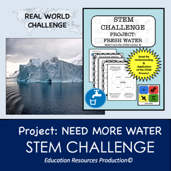 STEM PROJECT: Project Need More Water