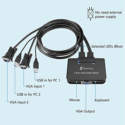 Synvisus VGA KVM Switch 2 Port with VGA & USB Cables, Supports up to 1080P@60Hz, EDID, 2 in 1 Out KVM Switcher Hotkey Switch | The Storepaperoomates Retail Market - Fast Affordable Shopping