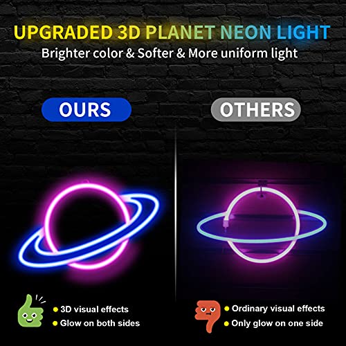 Neon Signs – JTLMEEN Planet Neon Sign, LED Neon Light Sign for Wall Decor, USB Powered Aesthetic Neon Signs for Bedroom, Cool Room, Kids Room, Bar, Festival, Birthday, Wedding, Party Decoration | The Storepaperoomates Retail Market - Fast Affordable Shopping