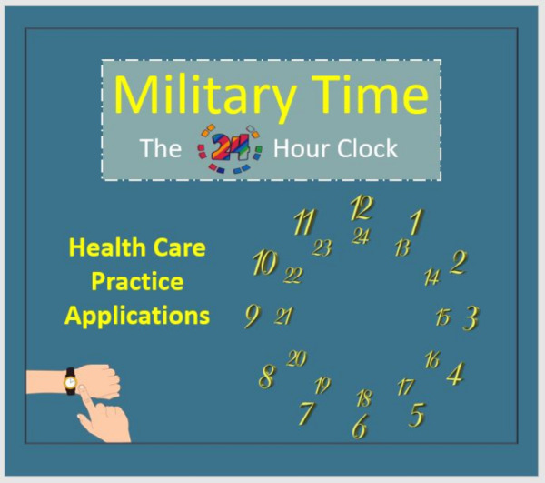 Military Time (The 24-Hour Clock): Health Care Practice Applications
