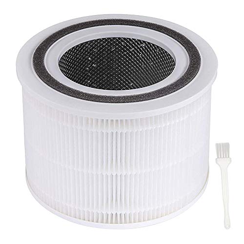 Love U Replacement Filter for Levoit Core 300-RF Air Purifier, White
