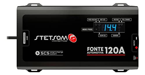Stetsom Power Supply Charger Infinite 120A