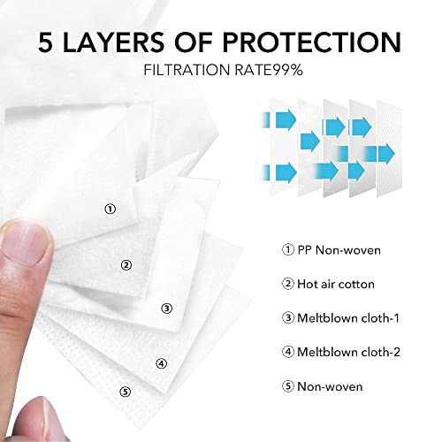 YIDERBO KN95 Face Masks 50Pack, 5-Ply Breathable Disposable Face Mask Filter Efficiency≥95%, White | The Storepaperoomates Retail Market - Fast Affordable Shopping