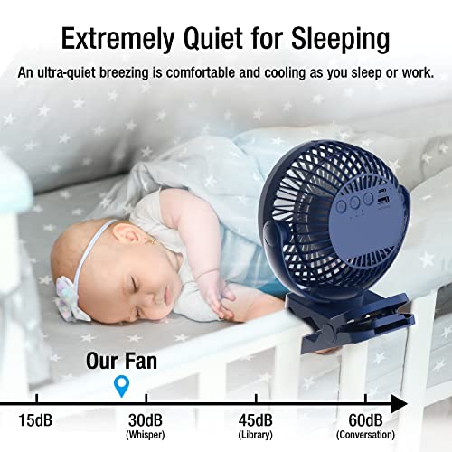 Portable Clip on Fan 65 Working Hours, Camping Fan with LED Lights & Hook, 12000 Capacity Battery Operated Fan with Clamp, USB Rechargeable Fan for Desk, Tent, Treadmill, Stroller, Golf Cart, Home | The Storepaperoomates Retail Market - Fast Affordable Shopping