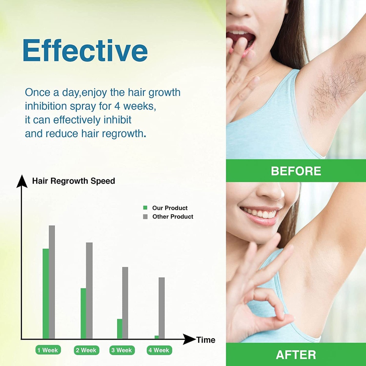 Neomen Hair Inhibitor – Premium Hair Removal Spray – Painless Hair Stop Growth Spray – Skin Friendly Painless Flawless Non-Irritating Hair Inhibitor for Face, Arm, Leg, Armpit, Make Your Skin Smooth | The Storepaperoomates Retail Market - Fast Affordable Shopping