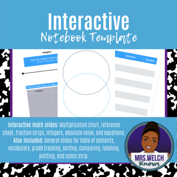 Interactive Notebook Template