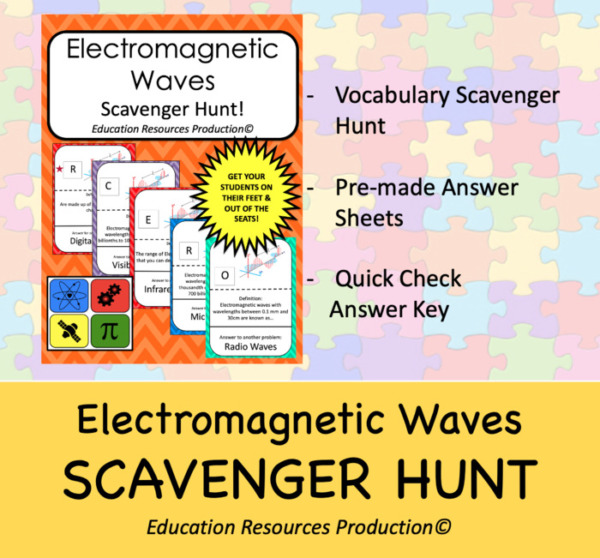 Electromagnetic Waves Scavenger Hunt Activity