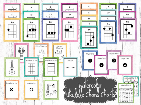 40 Watercolor Ukulele Chord Wall Charts. Music Composition and Appreciation.