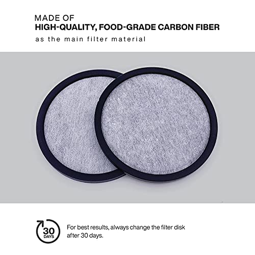 24-Pack Replacement Charcoal Water Filter Discs for Mr. Coffee Brewers Coffee Machines | The Storepaperoomates Retail Market - Fast Affordable Shopping