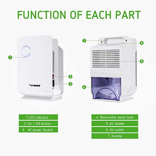 VIVOSUN Small Space Mini Dehumidifier & Digital Indoor Thermometer and Hygrometer with Humidity Gauge | The Storepaperoomates Retail Market - Fast Affordable Shopping