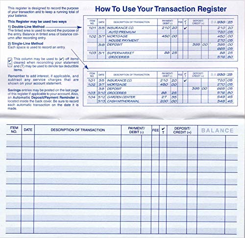 Magnolia Registers 12 Check Registers, 2023-2024-2025, for Personal Checkbook Ledger Transaction Registers Log for Personal or Business Bank Checking Account, Saving Account, Deposit | The Storepaperoomates Retail Market - Fast Affordable Shopping