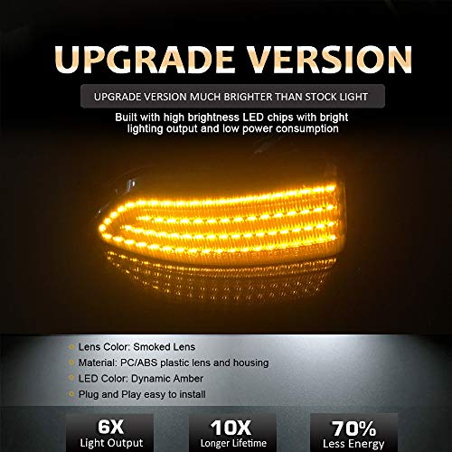 D-Lumina Sequential LED Turn Signal Side Mirror Lights Smoked Lens Fit 2012-2019 Fo-rd Ranger T6 Raptor Wildtrak and 2015-2019 Everest, Dynamic Side Mirror Marker Light Replace Factory Amber Reflector | The Storepaperoomates Retail Market - Fast Affordable Shopping