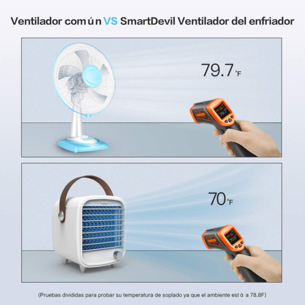 SmartDevil Portable Air Conditioner Fan, USB Small Desk Air Cooler Fan with Night Light, Adjustable Wind Direction Personal Cooling Fan, Built-in Ice Tray, for Home, Office, White