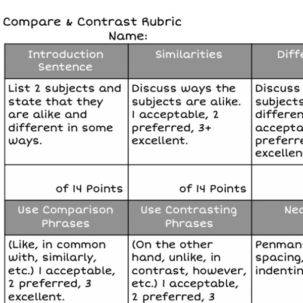 Compare and Contrast Rubric