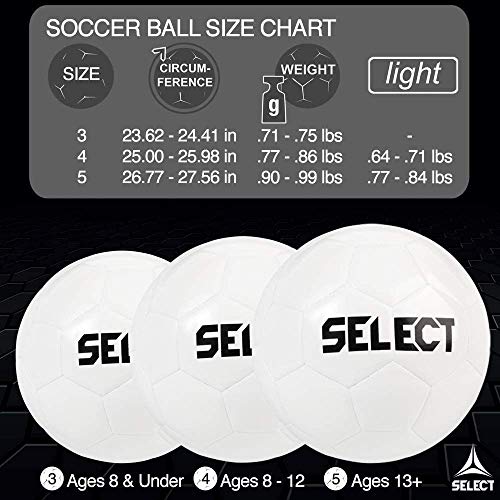 Select Super Soccer Ball v21, White/Blue/Red, Size 5 | The Storepaperoomates Retail Market - Fast Affordable Shopping
