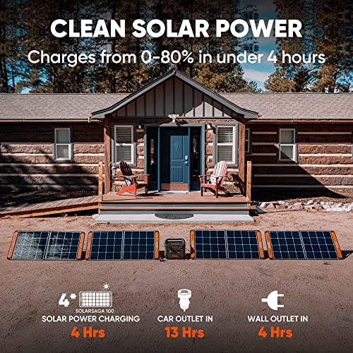 Jackery Solar Generator 1500 1534Wh Capacity with 4X Solar Panels SolarSaga 100W, 3 x 110V/1800W AC Outlets, Ideal for Home Backup, Emergency, RV Outdoor Camping | The Storepaperoomates Retail Market - Fast Affordable Shopping