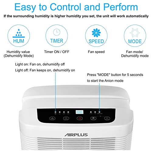 Airplus Dehumidifiers for Home 3000 Sq Ft 35 Pint Dehumidifier for Basement or Large Room with Drain Hose | The Storepaperoomates Retail Market - Fast Affordable Shopping