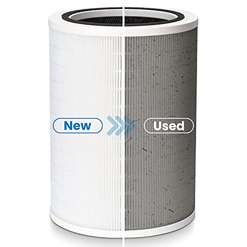 【Official Authentic】 RENPHO Air Purifier Replacement Filter for R-M003, 4-Stage Filtration System, True HEPA Filter, especially for Pet, Allergies, PM2.5, smokers, dust, R-M003-F1 | The Storepaperoomates Retail Market - Fast Affordable Shopping