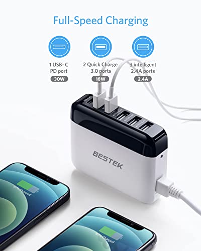 Car USB Charger Fast Charge 86W 9A Quick Charge 3.0 & USB-C PD Car Charger Adapter with Smart Identification for Cell Phones, Tablets and Other USB Devices | The Storepaperoomates Retail Market - Fast Affordable Shopping