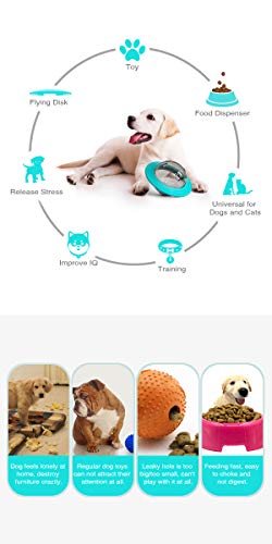 Interactive Dog Toy IQ Treat Ball Food Dispensing Puzzle Toy for Medium Large Dogs Playing Chasing Chewing | The Storepaperoomates Retail Market - Fast Affordable Shopping