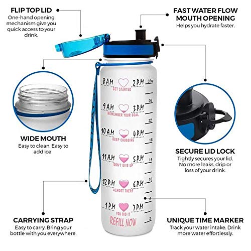 64HYDRO 32oz 1Liter Motivational Water Bottle with Time Marker, Cat Lover Inspiration Just A Girl Who Loves Cats HTP2906006 Water Bottle | The Storepaperoomates Retail Market - Fast Affordable Shopping