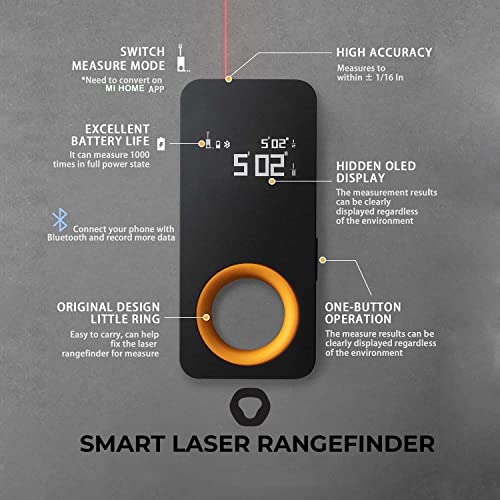 Laser Measurement Tool with Bluetooth, 98ft Laser Distance Measure, ±1/16-inch Accuracy, 2 Modes of The Measurement, Switchable Units M/Ft+in, Type-C Charging | The Storepaperoomates Retail Market - Fast Affordable Shopping