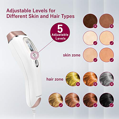 IPL Hair Removal for Women & Men At-Home Use-350000 Flashes Permanent Painless Light Hair Remover Device for Face,Bikini line,Whole Body with Ice Cool Function | The Storepaperoomates Retail Market - Fast Affordable Shopping