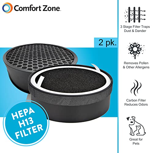 Comfort Zone CZAPH132 Clean Replaceable HEPA Filters w/Charcoal Pre-Filter – Removes Smoke, Odor & Pollutants – Traps Allergens, Dander, Airborne Particles – Smokers, Allergy -Sensitive People 2-Pack | The Storepaperoomates Retail Market - Fast Affordable Shopping