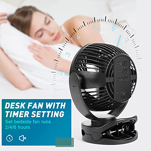 Heater fan with timer | The Storepaperoomates Retail Market - Fast Affordable Shopping