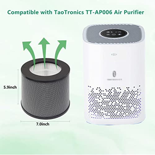 Nyingchi TT-AP006 Filter H13 True HEPA Replacement Filter Compatible with TaoTronics TT-AP006 Air Purifier,3-in-1 High-Efficiency Activated Carbon Filter，Black | The Storepaperoomates Retail Market - Fast Affordable Shopping