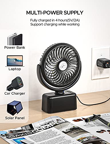 Oscillating Stroller Fan, 5000mAh Rechargeable Camping Fan, Multifunctional USB Desk Fan – Removable Flexible Octopus Tripod with Hanging Hook,3 Speed&LED Light for Stroller/Tents /Gym… | The Storepaperoomates Retail Market - Fast Affordable Shopping