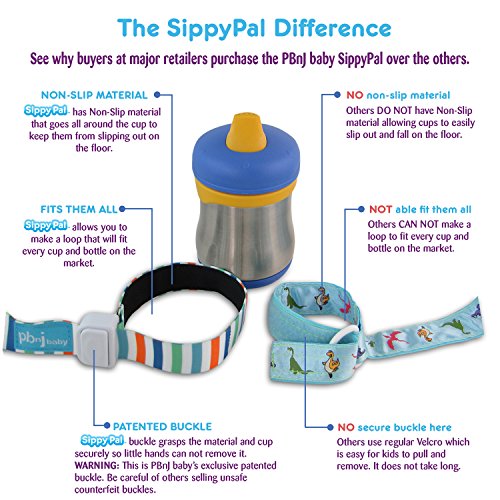 PBnJ Baby SippyPal Sippy Cup Holder Strap Leash Tether (ABC 2-Pack) | The Storepaperoomates Retail Market - Fast Affordable Shopping